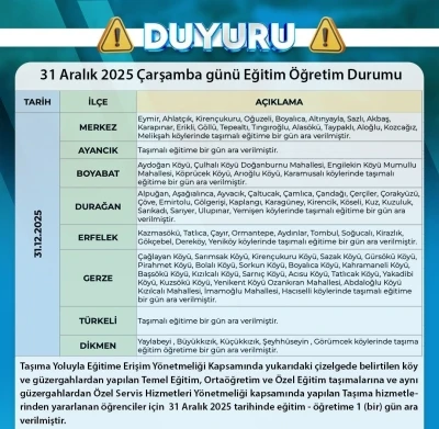 Sinop&rsquo;ta kar ve buzlanma nedeniyle taşımalı eğitime ara
