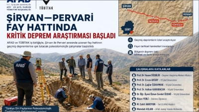 Şirvan&ndash;Pervari Fayında Kritik İnceleme