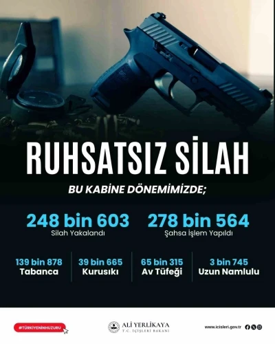 Son bir hafta içinde 81 ilde ruhsatsız silahlara yönelik düzenlenen operasyonlarda bin 867 silah ele geçirildi
