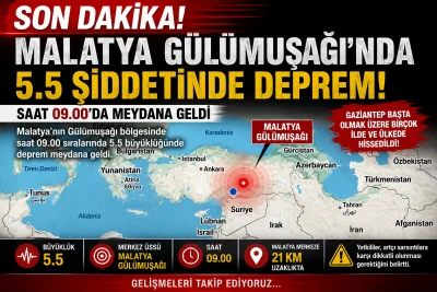 SON DAKİKA | Malatya G&uuml;l&uuml;muşağı&rsquo;nda 5.6 B&uuml;y&uuml;kl&uuml;ğ&uuml;nde Deprem! Gaziantep&rsquo;te Şiddetli Hissedildi