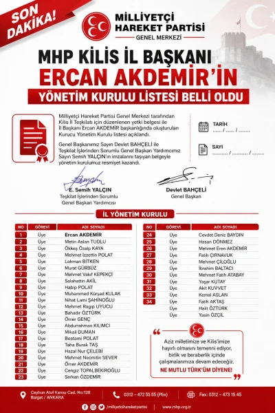 SON DAKİKA! MHP Kilis İl Başkanı Ercan Akdemir&rsquo;in Y&ouml;netim Kurulu Listesi A&ccedil;ıklandı