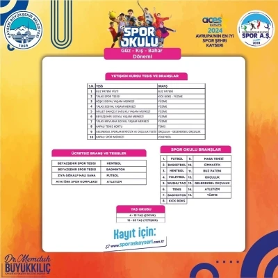 Spor AŞ’nin 1. Güz dönemi spor okulları kayıtları başladı
