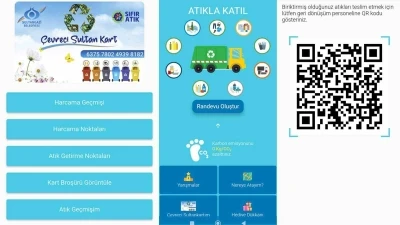 Sultangazi&rsquo;de d&ouml;n&uuml;ş&uuml;me sen de atıkla katıl
