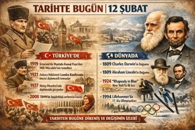  TARİHTE BUG&Uuml;N | 12 ŞUBAT