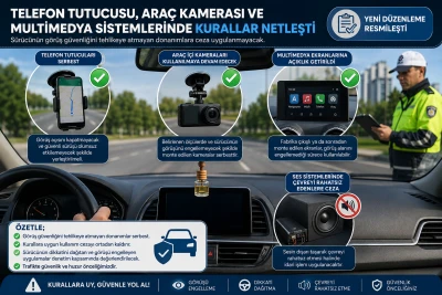 Telefon Tutucusu, Ara&ccedil; Kamerası ve Multimedya Sistemlerinde Yeni D&ouml;nem