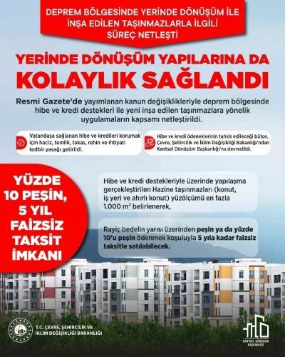 Torba kanun ile deprem b&ouml;lgesinde yerinde d&ouml;n&uuml;ş&uuml;m yapılarına kolaylık sağlandı
