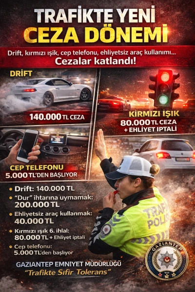 Trafik Cezalarında Yeni D&ouml;nem: Para Cezaları ve Yaptırımlar Artırıldı
