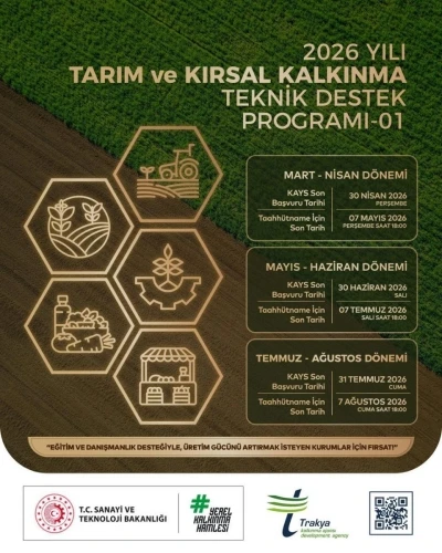Trakya Kalkınma Ajansı 2026 yılı teknik destek programını ilan etti
