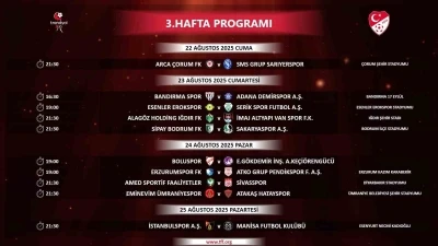 Trendyol 1. Lig’de 3 ve 4. hafta programları açıklandı
