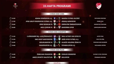 Trendyol 1. Lig&rsquo;de 33, 34 ve 35. hafta ma&ccedil;larının programı belli oldu
