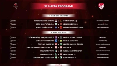 Trendyol 1. Lig&rsquo;de 37. hafta programı a&ccedil;ıklandı
