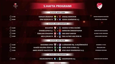 Trendyol 1. Lig’de 5 haftalık program açıklandı
