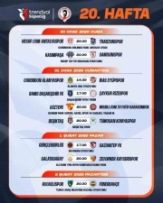 Trendyol S&uuml;per Lig&rsquo;de 20-22. hafta programı a&ccedil;ıklandı