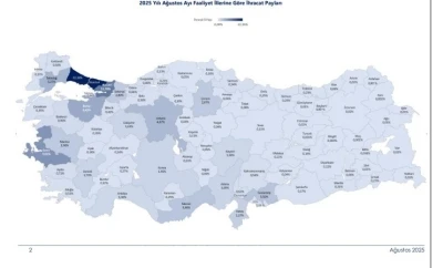 Türkiye’de 45 ilin ihracatı yılın ilk 8 ayında arttı
