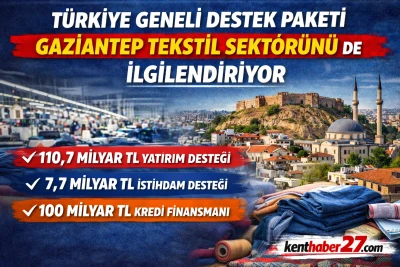 T&uuml;rkiye Geneli Destek Paketi Gaziantep Tekstil Sekt&ouml;r&uuml;n&uuml; de İlgilendiriyor