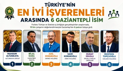 T&uuml;rkiye&rsquo;nin En İyi İşverenleri Arasında 6 Gaziantepli İsim