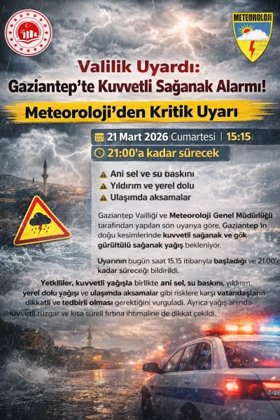 Valilik Uyardı: Gaziantep&rsquo;te Kuvvetli Sağanak Alarmı!