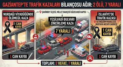 Viyad&uuml;kte ve İslahiye'de &Ouml;l&uuml;m Ayırdı: Gaziantep Yolunda Can Pazarı