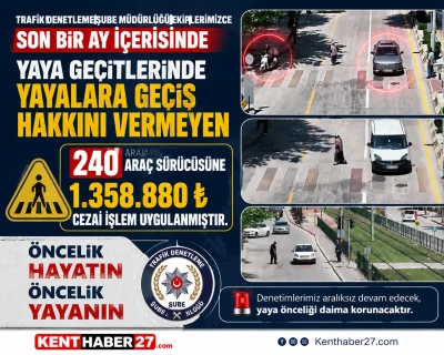 Yaya Ge&ccedil;idinde Yayaya Yol Vermeyen 240 S&uuml;r&uuml;c&uuml;ye Ceza
