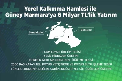 Yerel Kalkınma hamlesi ile G&uuml;ney Marmara&rsquo;ya 6 milyar TL&rsquo;lik yatırım
