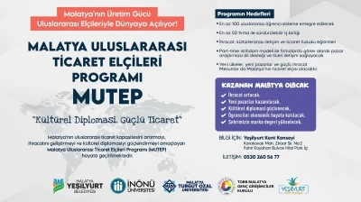 Yeşilyurt&rsquo;ta Malatya Uluslararası Ticaret El&ccedil;ileri Programı (MUTEP) Başlıyor
