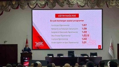 Y&Ouml;K Başkanı &Ouml;zvar: "Y&uuml;ksek&ouml;ğretim sistemi, &uuml;lkemizin k&uuml;resel rekabet g&uuml;c&uuml;n&uuml; doğrudan etkileyen stratejik bir alandır"
