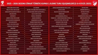 Ziraat Türkiye Kupası 1. Eleme Turu kuraları çekildi
