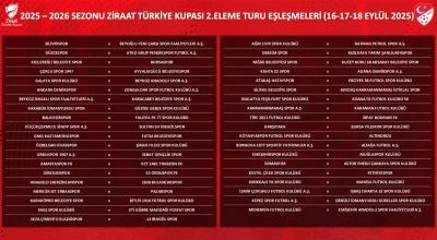 Ziraat Türkiye Kupası 2. Eleme Turu kuraları çekildi
