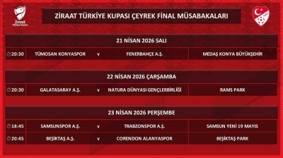 Ziraat T&uuml;rkiye Kupası&rsquo;nda &ccedil;eyrek final programı belli oldu
