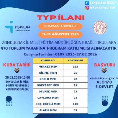 Zonguldak’taki okullara 470 personel alınacak
