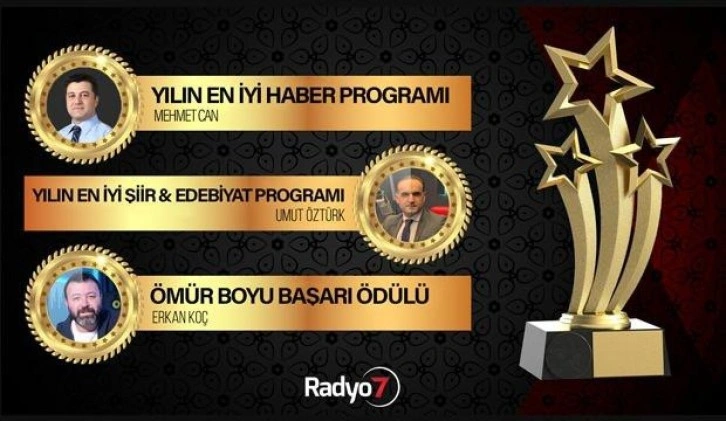 13 Şubat Dünya Radyo Günü’nde Radyo7 programcılarına ödül yağdı