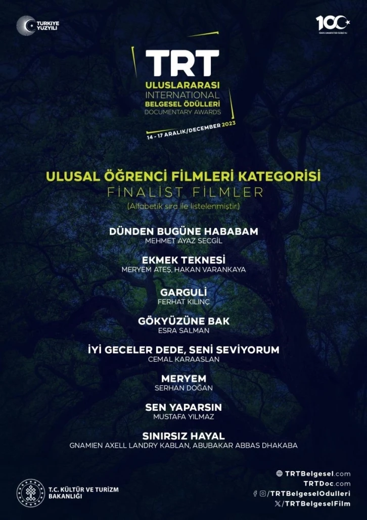 14. Uluslararası TRT Belgesel Ödülleri finalistleri açıklandı
