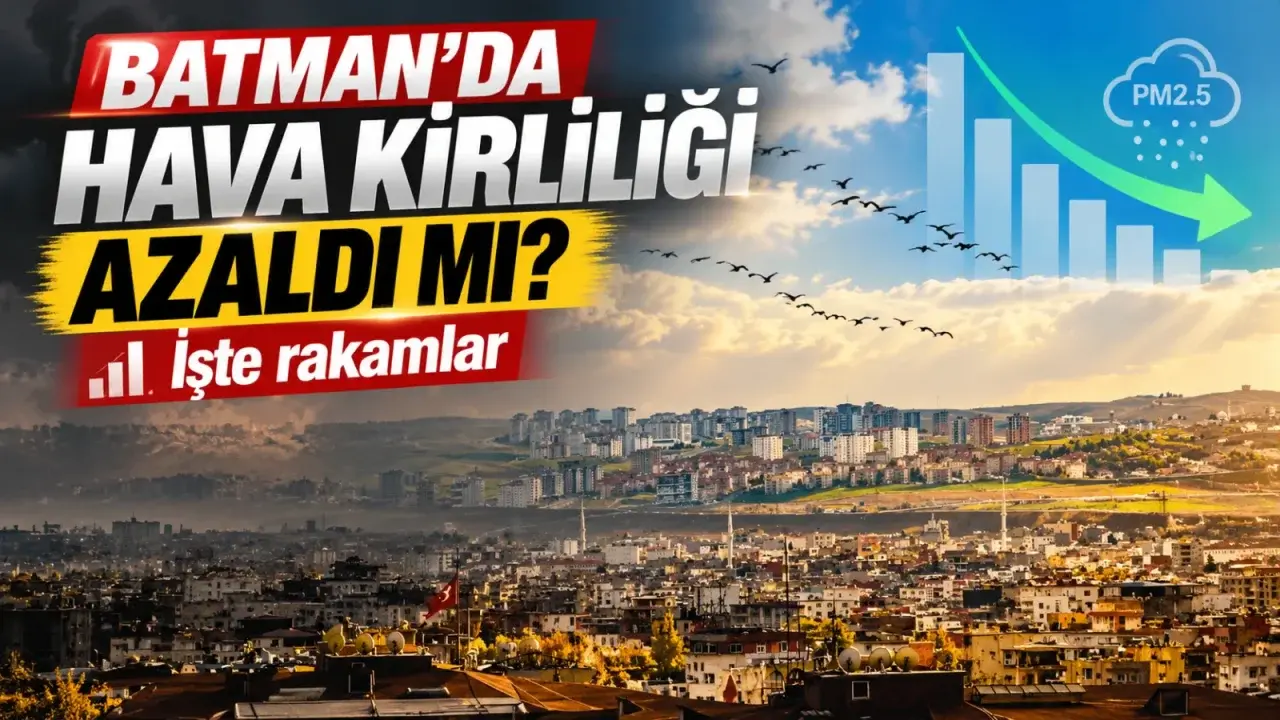 Batman’da PM10 seviyesi dört yılda yüzde 56 geriledi