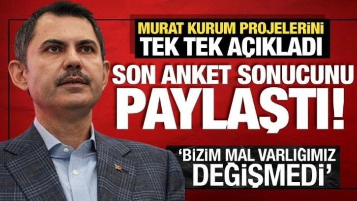 Murat Kurum'un İstanbul Büyükşehir Belediye Başkan Adaylığına Dair Açıklamaları