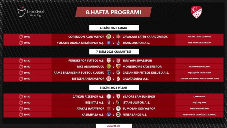 Trendyol Süper Lig’de 5-18. hafta maçlarının programı açıklandı
