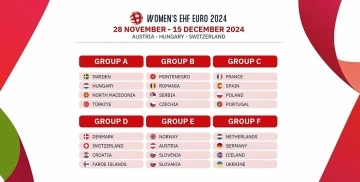 A Milli Kadın Hentbol Takımı’nın EURO 2024’teki rakipleri belli oldu

