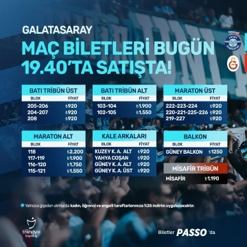 Adana Demirspor - Galatasaray maçı biletleri satışta
