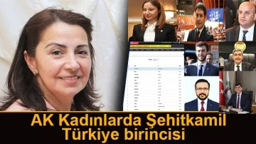 AK Kadınlarda Şehitkamil Türkiye birincisi