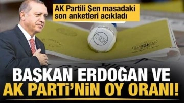 AK Partili Mustafa Şen açıkladı... İşte Cumhurbaşkanı Erdoğan ve AK Parti'nin son oy oranı