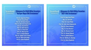 Anadolu Üniversitesi öğretim üyeleri dünyanın en etkili bilim insanları listesinde yer aldı
