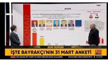 Aydın’da Heyecan Dorukta: Özlem Çerçioğlu ve Mustafa Savaş Arasındaki Yarış!
