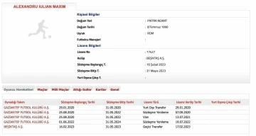 Beşiktaş, Gaziantep FK’dan Alexandru Maxim’i sezon sonuna kadar kiraladığını TFF’ye bildirdi.
