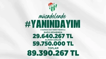 Bursaspor’a bir haftada 89 milyon TL’lik destek sağlandı
