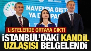 CHP ve DEM Parti İstanbul İlçelerinde Kirli İttifak Ortaya Çıktı