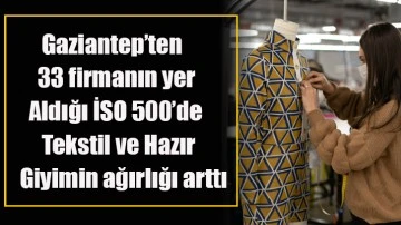 Gaziantep’ten 33 firmanın yer aldığı İSO 500’de tekstil ve Hazır giyimin ağırlığı arttı