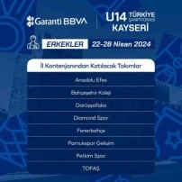 Kayseri ve Sinop'ta U14 Türkiye Şampiyonaları Başlıyor