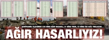 Şehitkamil ilçesinde 235 bina ağır hasarlı, 31 bina yıkık, 23 bina ise acil yıkılacak. İşte o liste!..