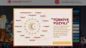 Sizin Türkiye Yüzyılı hayaliniz ne? CİMER'den milyonlara çağrı