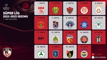 Spor Toto Süper Lig 2022-2023 sezonu fikstürü çekildi