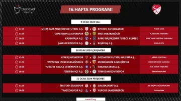 Süper Lig’de 16, 19 ve 20. haftanın programı belli oldu
